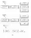 Fig. 03 - DETERMINING LOCAL TAX STRUCTURES IN AN ACCOUNTING APPLICATION THROUGH USER CONTRIBUTION