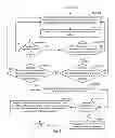 Fig. 05 - DETERMINING LOCAL TAX STRUCTURES IN AN ACCOUNTING APPLICATION THROUGH USER CONTRIBUTION