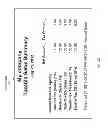 Fig. 09 - DETERMINING LOCAL TAX STRUCTURES IN AN ACCOUNTING APPLICATION THROUGH USER CONTRIBUTION
