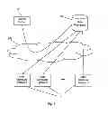 Fig. 02 - DATA RECOVERY PRICING METHOD AND DATA BACKUP AND RECOVERY METHOD