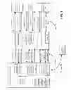 Fig. 02 - Master Feeder Structure For Pooled Investment Companies