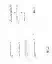 Fig. 03 - Master Feeder Structure For Pooled Investment Companies