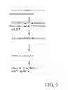 Fig. 06 - Master Feeder Structure For Pooled Investment Companies
