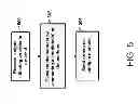 Fig. 06 - System and method for electronic spread trading in real and synthetically generated markets