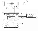 Fig. 01 - Stewardship Method for Managing Ozone-Depleting Substances