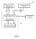 Fig. 04 - Stewardship Method for Managing Ozone-Depleting Substances