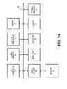 Fig. 16 - PREPAID MULTINATIONAL PROGRAM