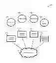 Fig. 01 - Financial-service structured content manager