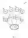 Fig. 02 - Financial-service structured content manager