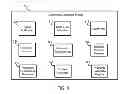 Fig. 04 - Financial-service structured content manager