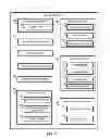 Fig. 05 - Financial-service structured content manager