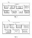 Fig. 11 - Financial-service structured content manager