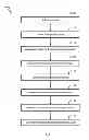 Fig. 14 - Financial-service structured content manager