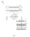 Fig. 16 - Financial-service structured content manager