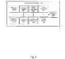 Fig. 05 - System and method for violation enforcement utilizing vehicle immobilization