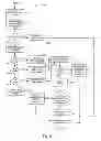 Fig. 07 - System and method for violation enforcement utilizing vehicle immobilization
