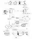 Fig. 08 - System and method for violation enforcement utilizing vehicle immobilization