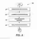 Fig. 08 - System and method for enabling transactions on an associated network