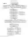 Fig. 03 - Method for Processing Cash Payment for Online Purchase