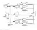 Fig. 01 - Methods and systems for routing payment transactions