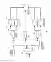 Fig. 02 - Methods and systems for routing payment transactions