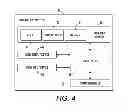Fig. 05 - ENABLEMENT OF MANAGED PRINT 