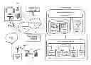 Fig. 01 - TRANSACTION SYSTEM AND METHOD