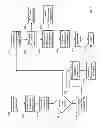 Fig. 07 - TRANSACTION SYSTEM AND METHOD