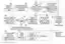Fig. 01 - Systems and methods for processing off-network transaction messages