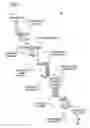 Fig. 02 - Systems and methods for processing off-network transaction messages
