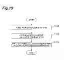 Fig. 16 - PAYMENT SYSTEM, PAYMENT TERMINAL, PAYMENT METHOD, PAYMENT PROGRAM, AND COMPUTER-READABLE RECORDING MEDIUM FOR RECORDING SAME PROGRAM