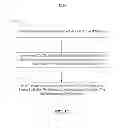 Fig. 13 - Presenting a document to a remote user to obtain authorization from the user