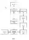 Fig. 02 - Systems and methods for enhanced authorization fraud mitigation