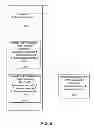 Fig. 06 - Systems and methods for enhanced authorization fraud mitigation