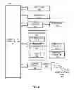 Fig. 07 - Systems and methods for enhanced authorization fraud mitigation