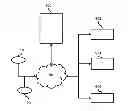 Fig. 01 - APPARATUS CONFIGURED TO FACILITATE SECURE FINANCIAL TRANSACTIONS