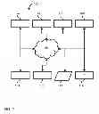 Fig. 03 - APPARATUS CONFIGURED TO FACILITATE SECURE FINANCIAL TRANSACTIONS