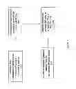 Fig. 04 - Methods and systems for contactless payments at a merchant