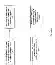 Fig. 05 - Methods and systems for contactless payments at a merchant