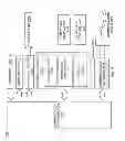 Fig. 14 - Methods and systems for contactless payments at a merchant