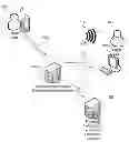 Fig. 01 - METHOD AND SYSTEM FOR REVERSED NEAR FIELD CONTACT ELECTRONIC TRANSACTION