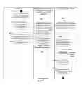 Fig. 03 - METHOD AND SYSTEM FOR REVERSED NEAR FIELD CONTACT ELECTRONIC TRANSACTION
