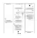 Fig. 05 - METHOD AND SYSTEM FOR REVERSED NEAR FIELD CONTACT ELECTRONIC TRANSACTION