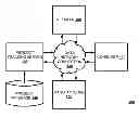 Fig. 01 - Consumer-Centric Product Tracking System