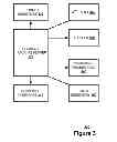 Fig. 04 - Consumer-Centric Product Tracking System
