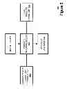 Fig. 06 - Consumer-Centric Product Tracking System