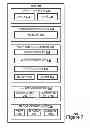 Fig. 08 - Consumer-Centric Product Tracking System