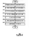 Fig. 09 - Consumer-Centric Product Tracking System