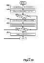 Fig. 11 - Consumer-Centric Product Tracking System