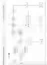 Fig. 15 - Quality Control Audit System and Process